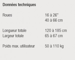 haverich-velo-therapie_DT