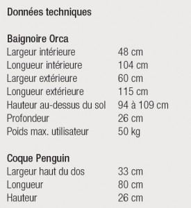 r82-orca-penguin_a9_DT