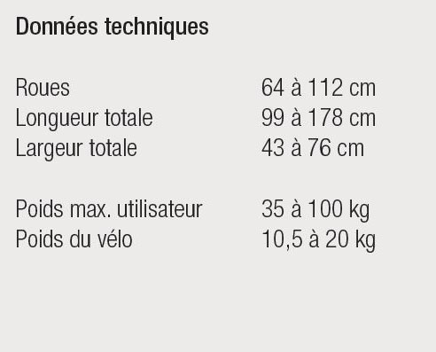 schuchmann-velo-therapie-momo