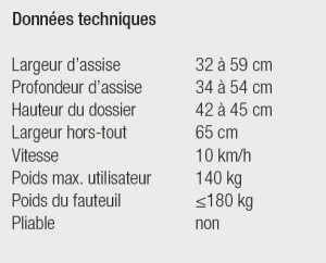 turbo-twist-t4-4x4_a2_DT